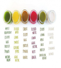 juicing recipes for health